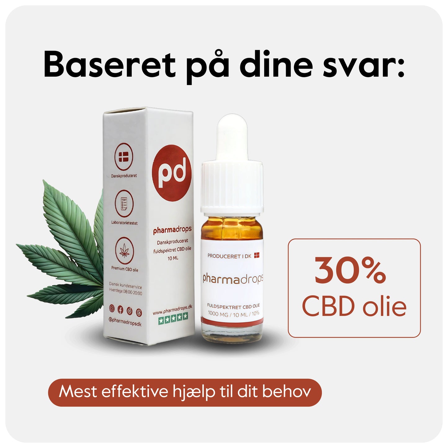 pharmadrops