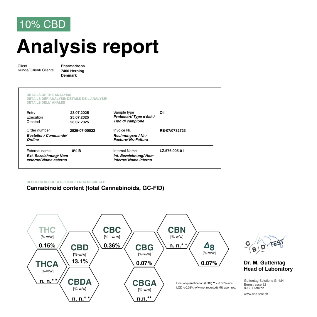 Labtest certifikat for 10% CBD olie