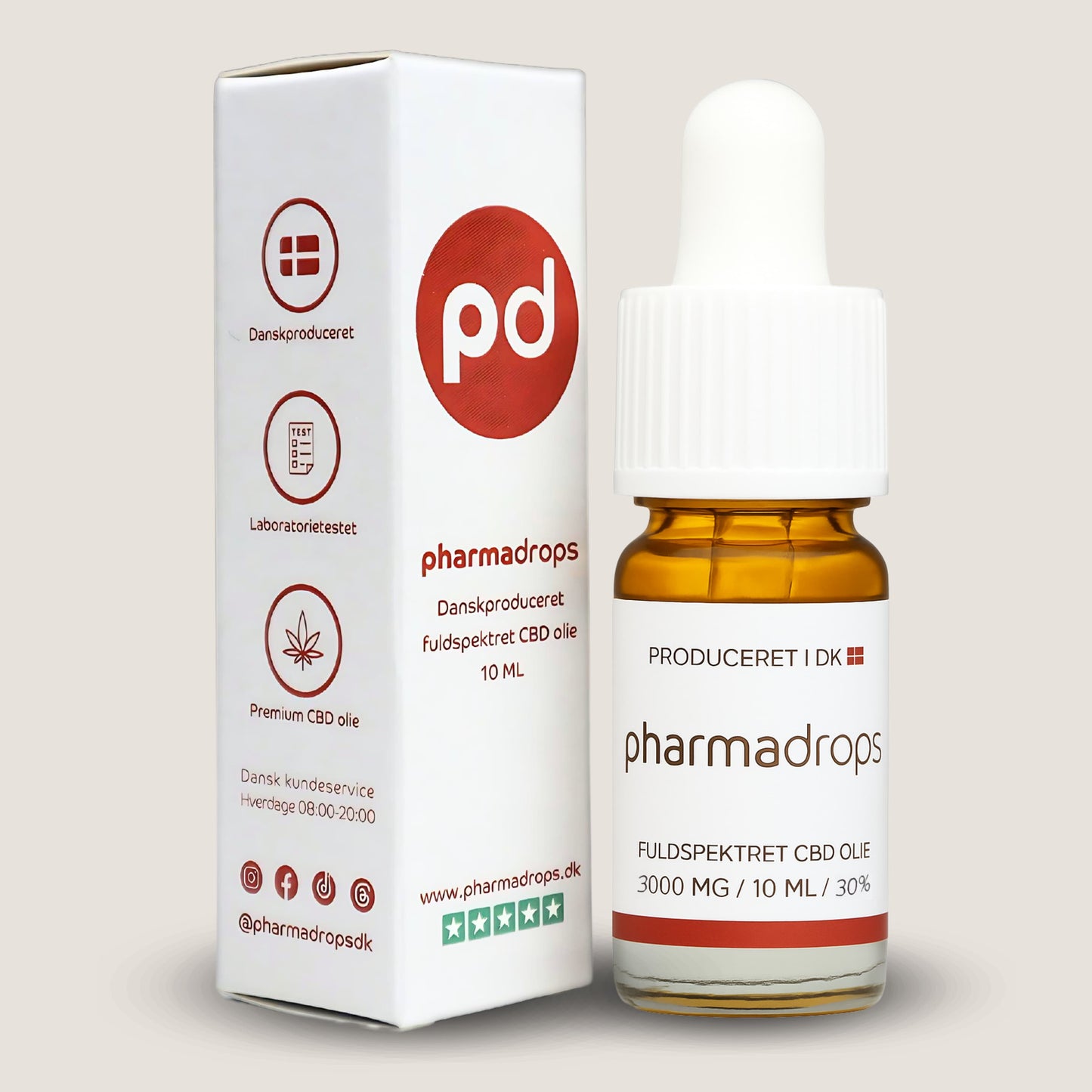 pharmadrops