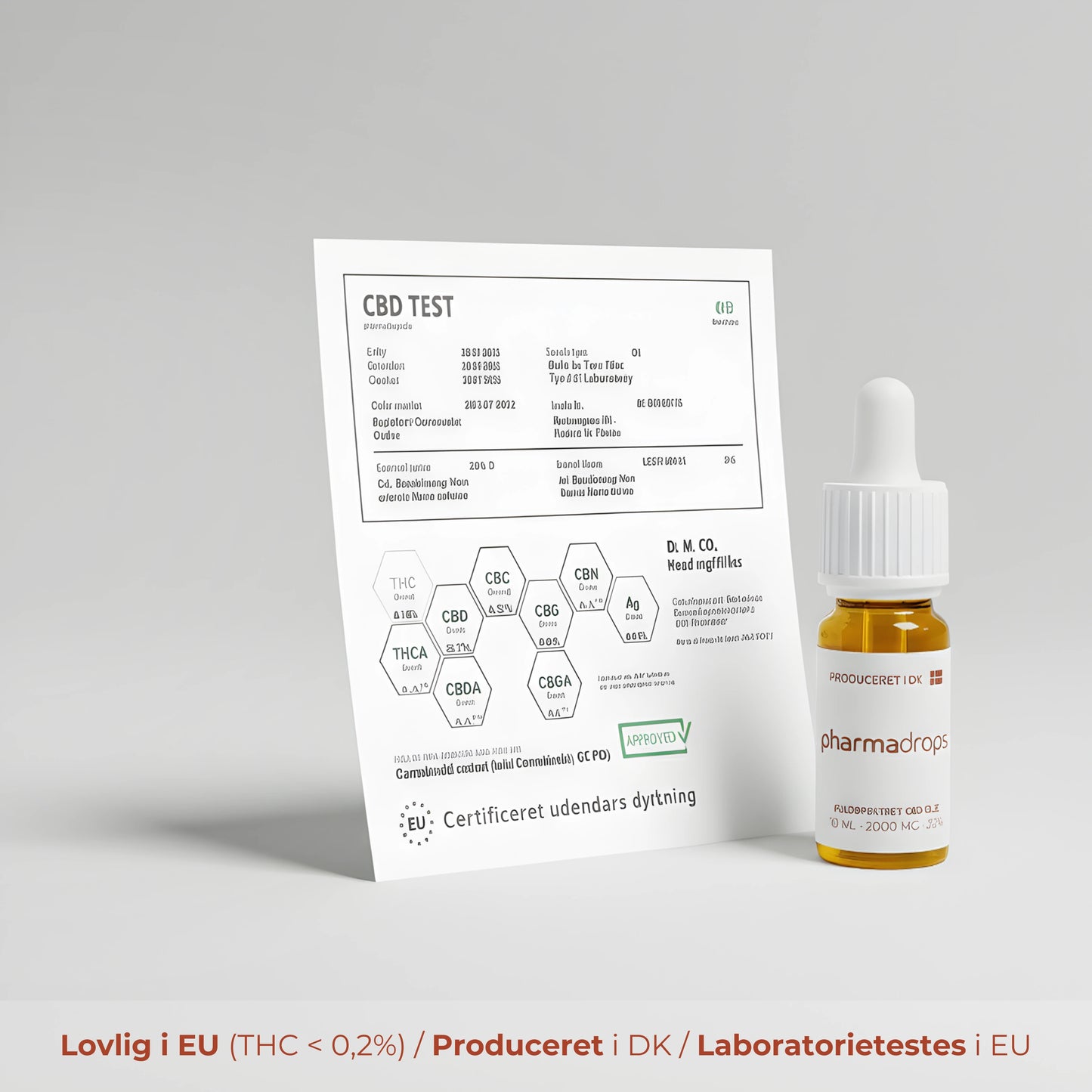 Forudbestilling: Pet Harmony™ CBD olie til dyr 5%