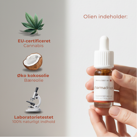 Dansk CBD olie 20%