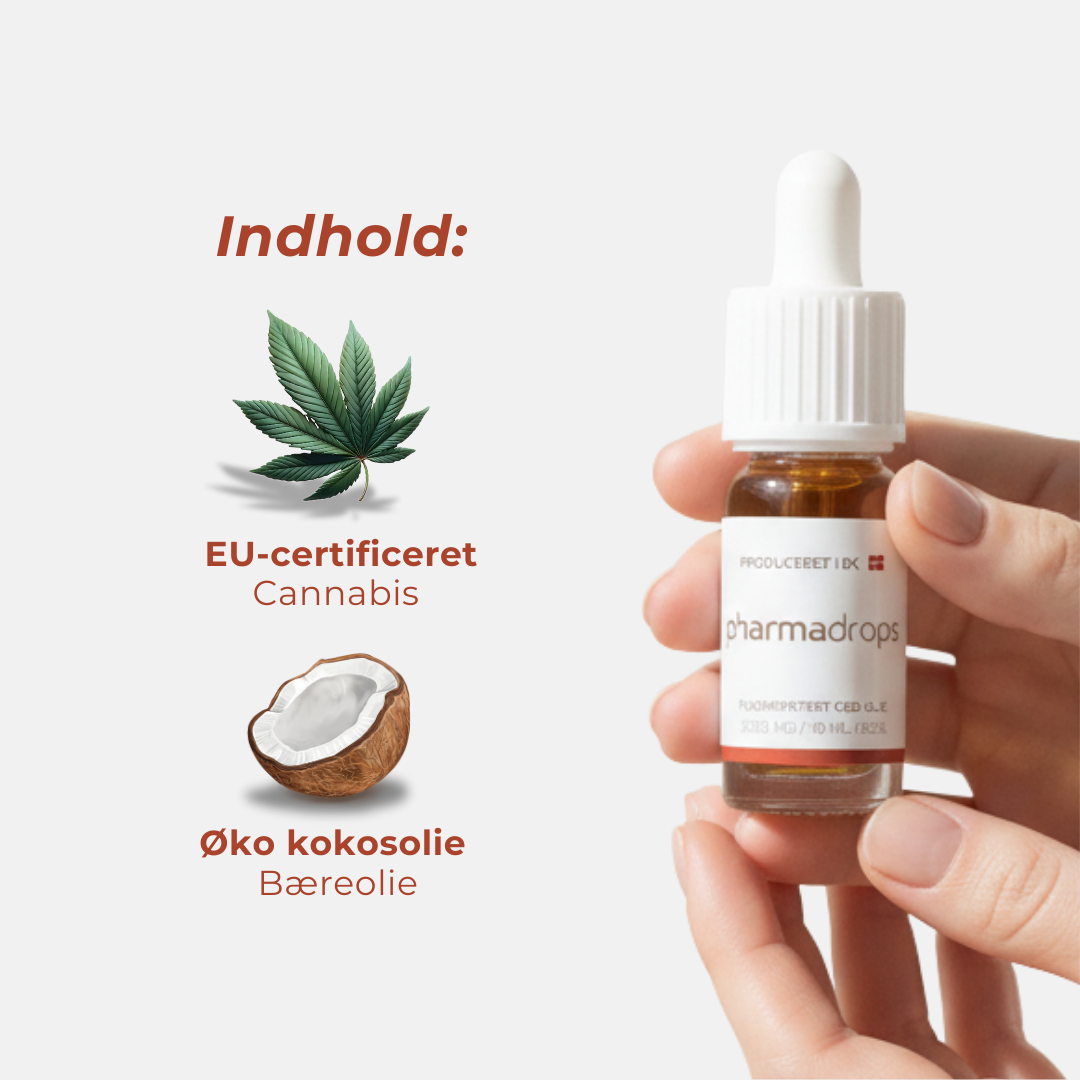 Dansk CBD olie 20%