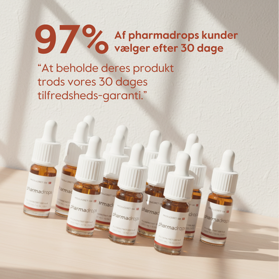 Dansk CBD olie 20%